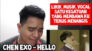 Download Lagu Kupas Gak Bisa Ngomong Chen Exo Hello Mv Reaction MP3