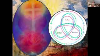 “Connections Revealed”