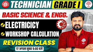 TECHNICIAN GRADE 1 BASIC SCIENCE AND ENGINEERING | TECHNICIAN GRADE 1 2025 BASIC SCIENCE ENGINEERING