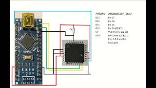 How to Burn a Bootloader and Upload code to a ATMega328P-AU