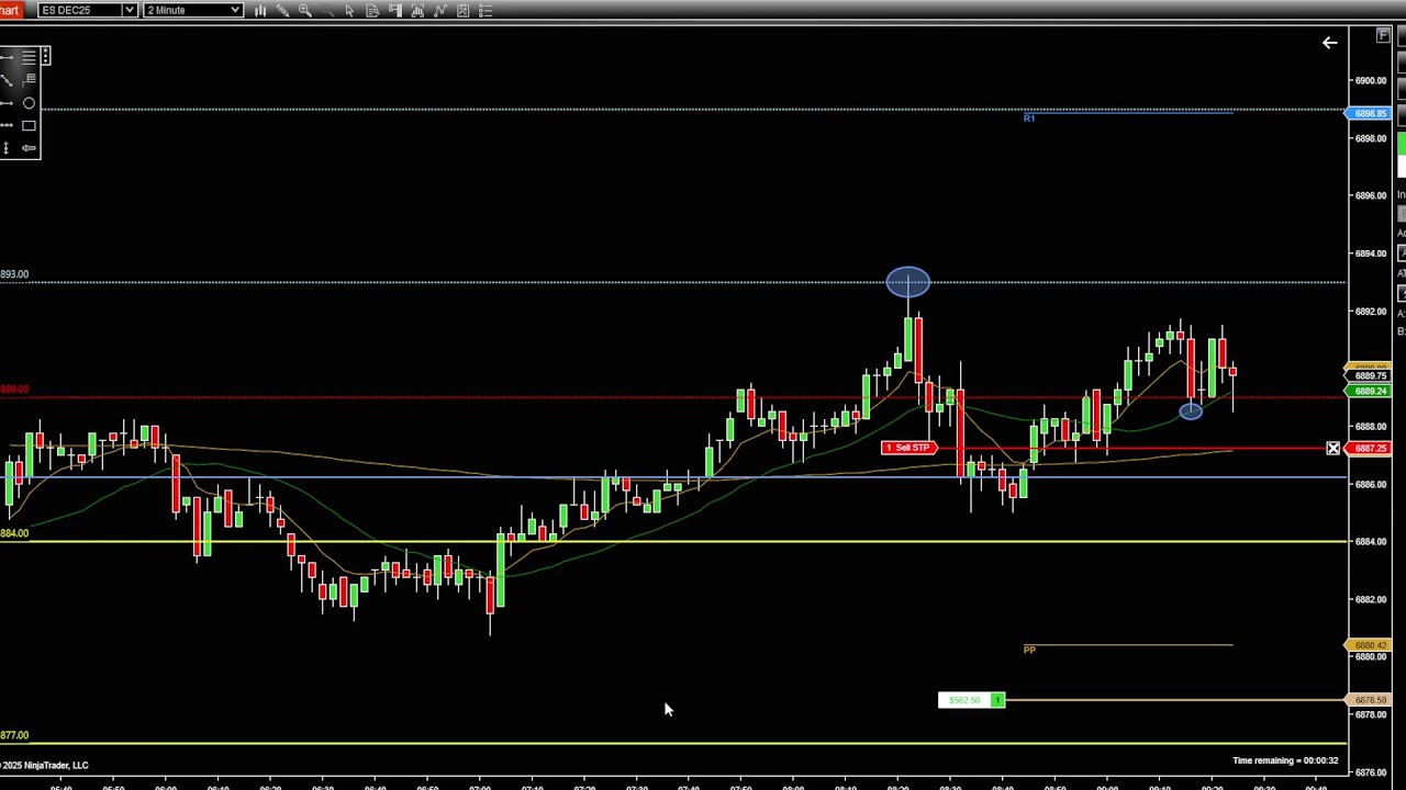Captain Profits Sunday Special 7th December 2025