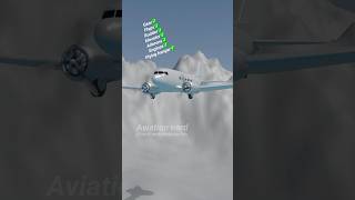 ✈️Douglas DC-3 | Doing something instead of landing gear retraction in blender :D