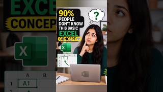 Excel Basics: Cell &amp; Cell Address Explained Simply 🔥#ExcelBasics #LearnExcel #ComputerBasics