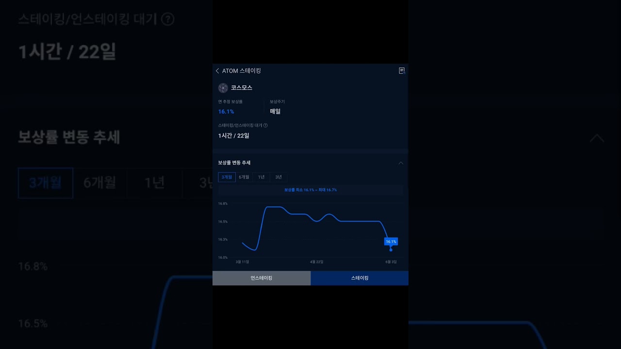 2024.6.11 Atom Coins (3) Staking on Upbit 