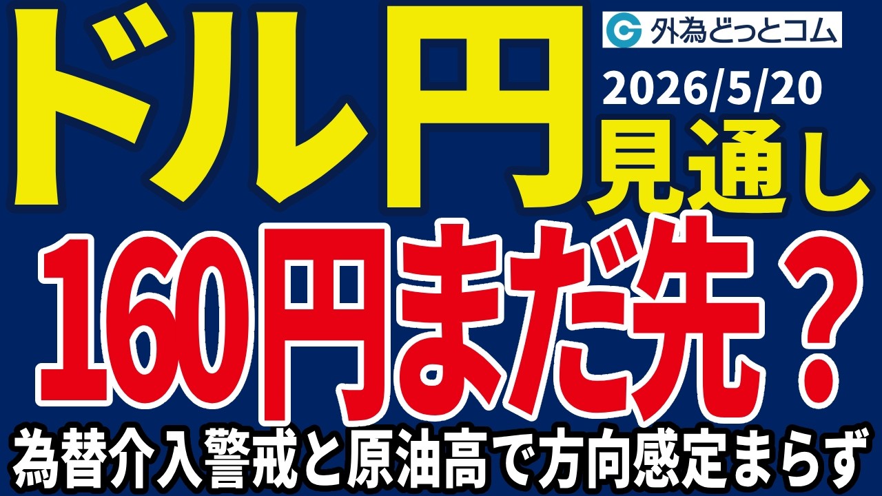 ドル/円、今夜の見通し】為替介入警戒と原油高により159円を挟んだ
