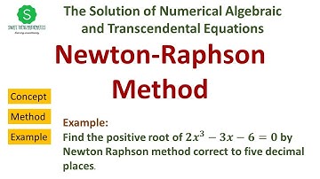 Newton Raphson Method Important concepts and Example || Method of tangent || Newton