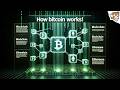 Blockchain Concepts and Terminology