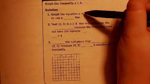 A1 6-7 Graph Linear Inequalities in Two Variables