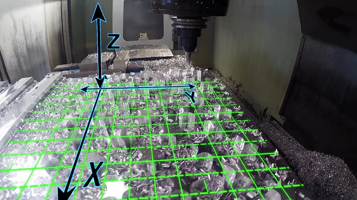 CNC Machining - 3, 4 & 5th Axis? Explained