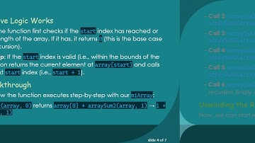 Understanding the Recursive Method as an Alternative to a For Loop in Java