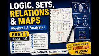 Algebra 1 & Analysis 1 | Lecture 1: Propositional Logic, Sets & Quantifiers (Slides 1–22)