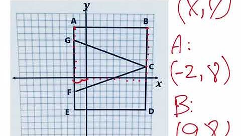 Mr. Quick Grade 6 Module 5 Lesson 7