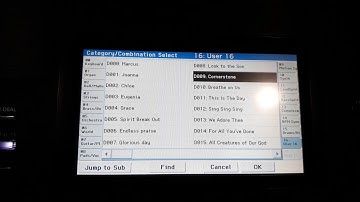 Part.5 Things to note for live worship playing (Korg Krome)