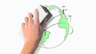 DFK International Promotional Video