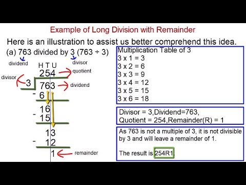Long Division Part 2 - YouTube