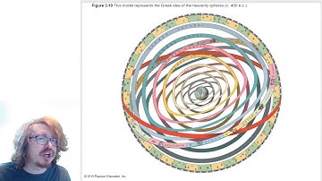 Astronomy 10 - History of Astronomy - Part 5 - Greeks - Retrograde Motion