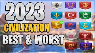 2023 Best & Worst Civilization in All Situations | Rise of Kingdoms