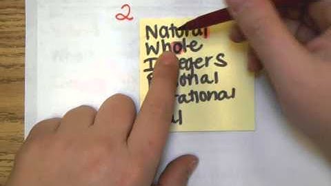 1 2 Classify Numbers