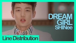 Line Distribution] SHINee - Dream Girl - YouTube