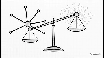 What is Social Network Analysis?