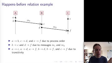 Distributed Systems 3.3: Causality and happens-before