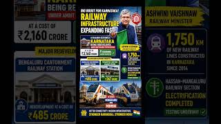 Karnataka Railways Get Massive Boost! ₹2,160 Crore Station Redevelopment & 1,750 KM New Tracks 🚆🇮🇳