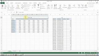 Difference Between Cross Tab and List