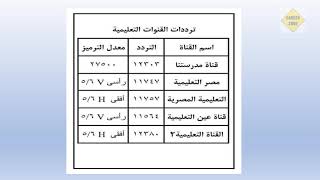 تردد القنوات التعليمية - اخر تحديث