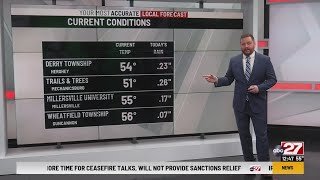 Dan s Thursday Midday Forecast