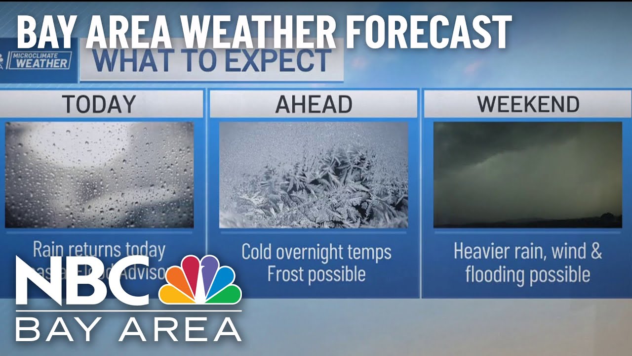 Bay Area forecast: Rain and chilly temps - YouTube