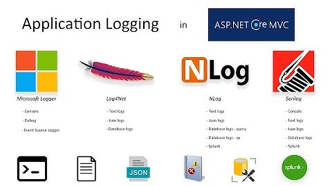 Application Logging in Asp.Net Core | Configuration from File & C#  Code |  Log4Net | NLog | Serilog