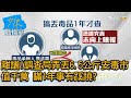 離譜!調查局弄丟6.5公斤安毒市值千萬 瞞1年事有蹊蹺? 少康戰情室 20201119