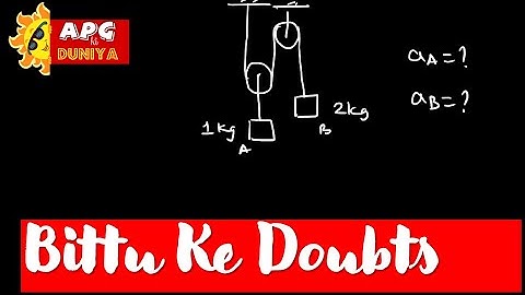 Doubt | Laws of Motion | HC Verma Q 34 C | the accelerations of A and B are