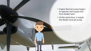 ATR 72 Fuel System