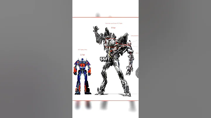 Bayverse Starscream’s Height Makes No Sense 🤖😒#shorts #transformers