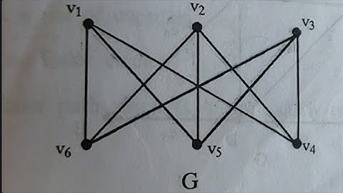 Eulerian graph theorem explanation in Tamil/graph theory & applications/discrete mathematics/Euler
