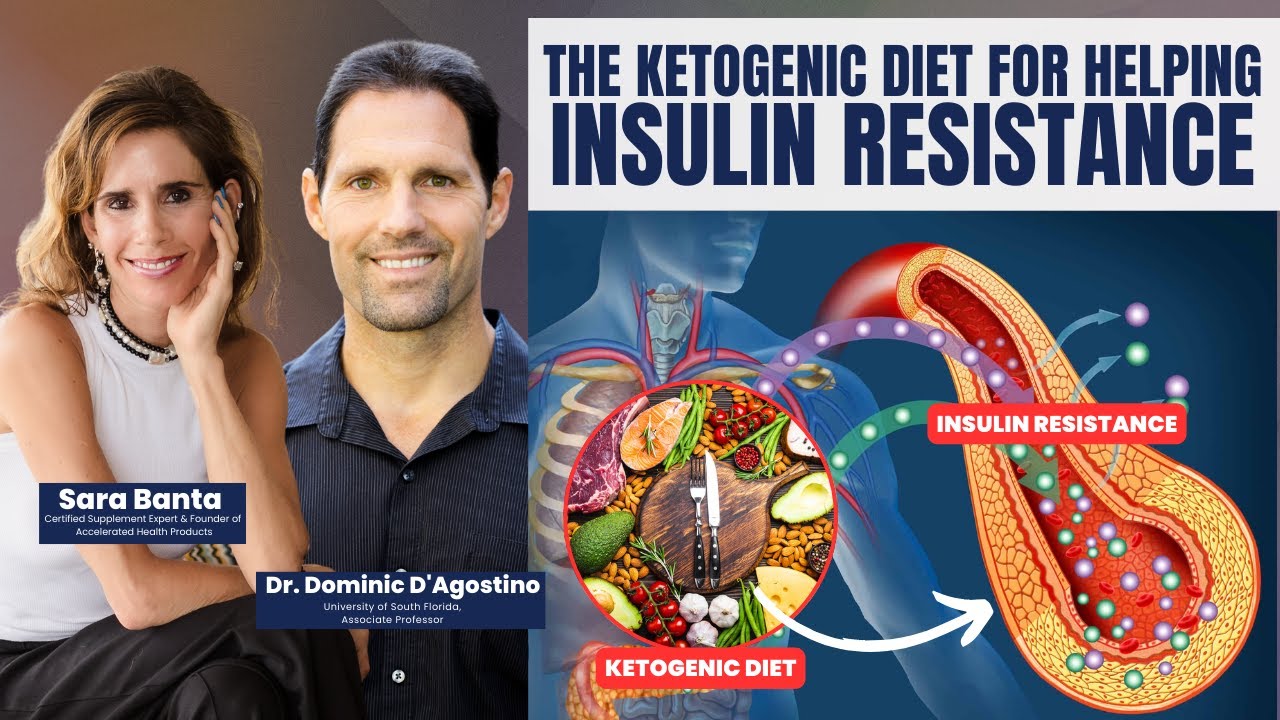 The Ketogenic Diet For Helping Insulin Resistance | Accelerated Health ...