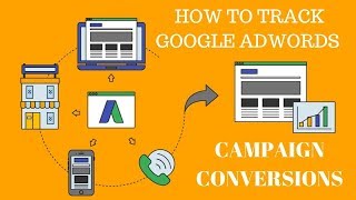 How to track google adwords campaign conversions | Google adwords tutorial 2019