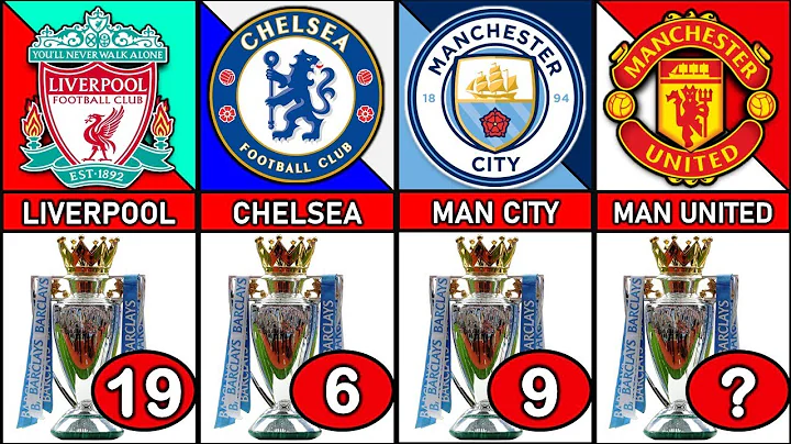Most Premier League Title Winners 🏆 From (1888 - 2023) - DayDayNews
