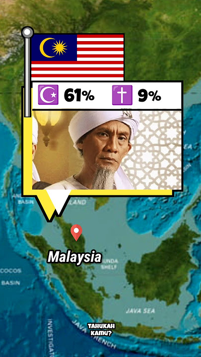 Berapa Jumlah Penduduk Muslim dan Kristen dari Berbagai Negara