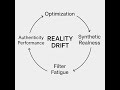  Reality Drift Explained — Why Modern Life Feels Fake