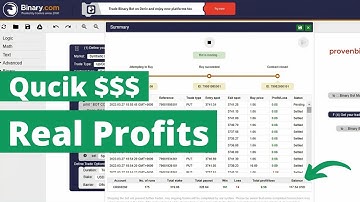 Unbelievable Binary Deriv Bot - MKZ Binary Deriv Bot | Affordable Convert Binary Deriv Bot