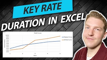 Uitleg over de looptijd van de belangrijkste rente en verschuivingen van de belangrijkste rente