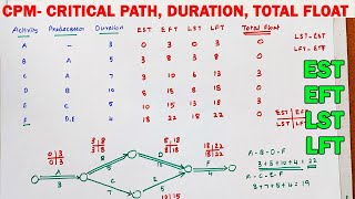 Finding the Critical Path, duration and Project Duration, Critical Path Method, float, EST, EFT, LST