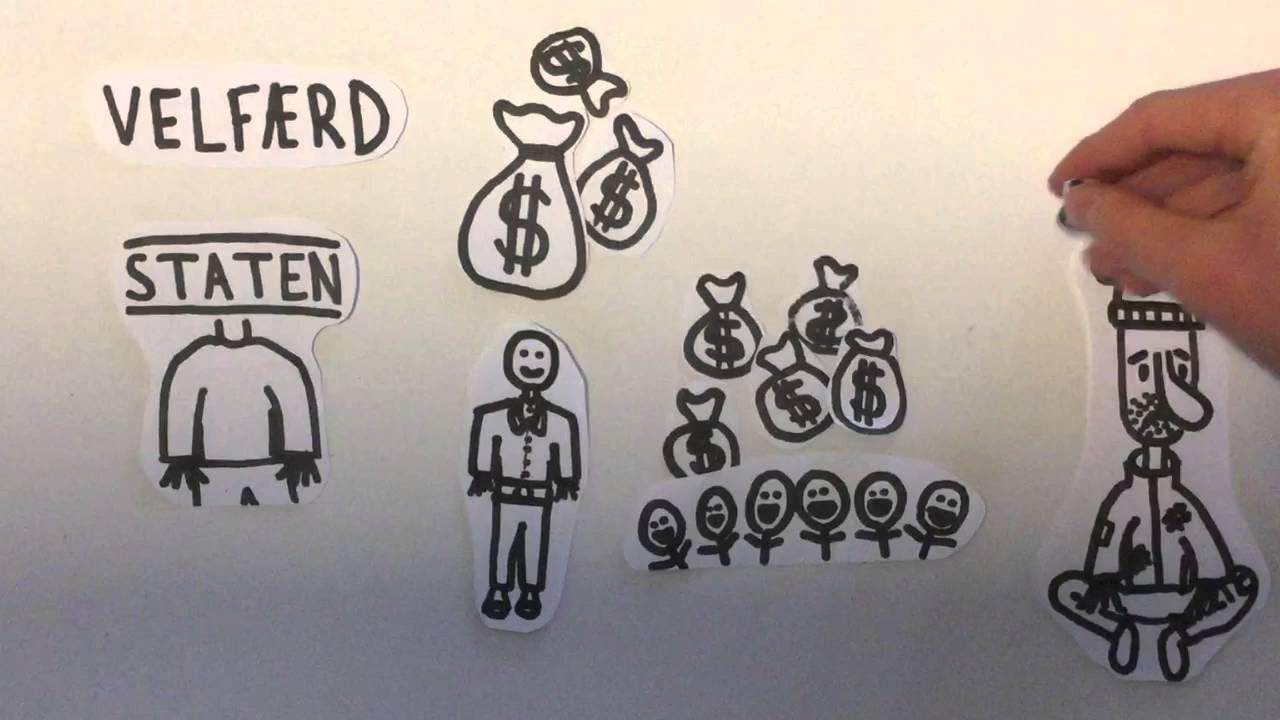 produkter til projekt produkter til projekt