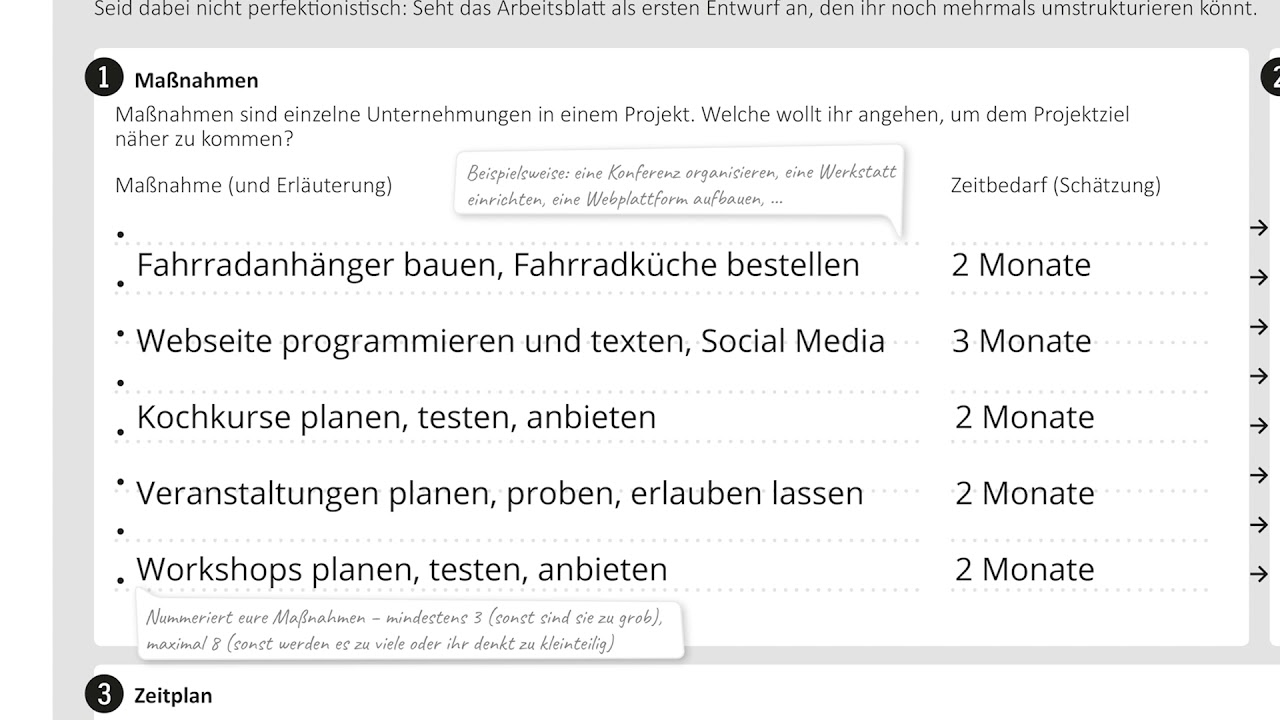 Zukunftsstadt Tutorial #6: Maßnahmen und Zeitplan