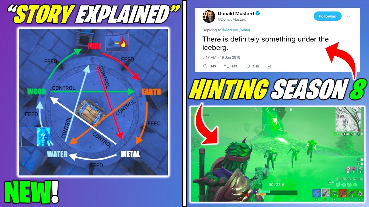 new fortnite 2nd event coming season 8 hints storyline explained for polar peak more - next fortnite event season 8