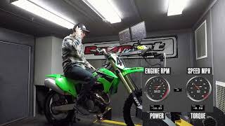 2023 Kawasaki KX450 Dyno Test