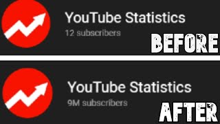 Subscriber Count BEFORE and AFTER a RAID!