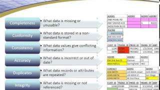 Implementing Effective Data Quality
